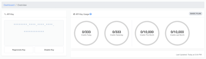 Painel de controle da API CoinMarketCap