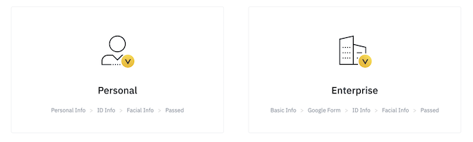 Binance verificare personală vs întreprindere