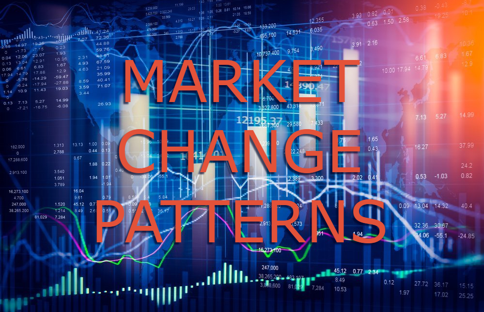 Patrones de cambio de mercado
