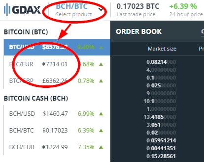 Gdax Ürün Seçin