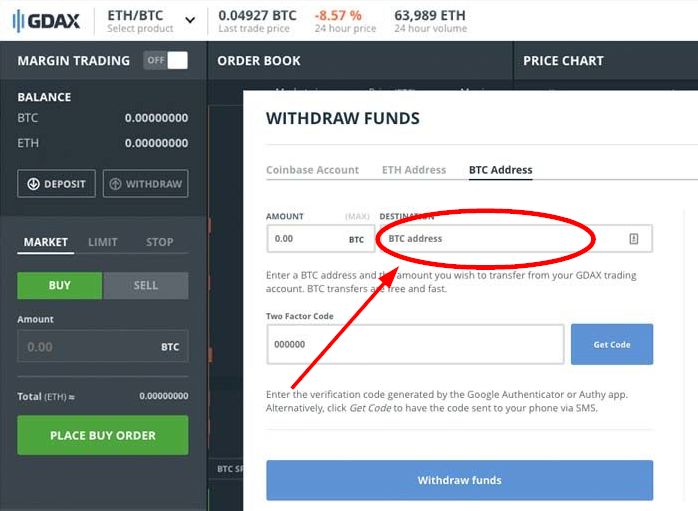 Adresa de retragere Gdax