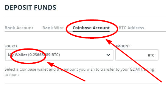 Účet Gdax Coinbase