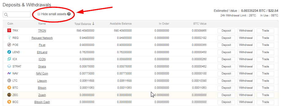 „Binance“ monetų likučiai