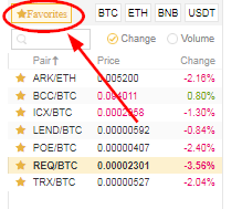 Ulubione monety Binance