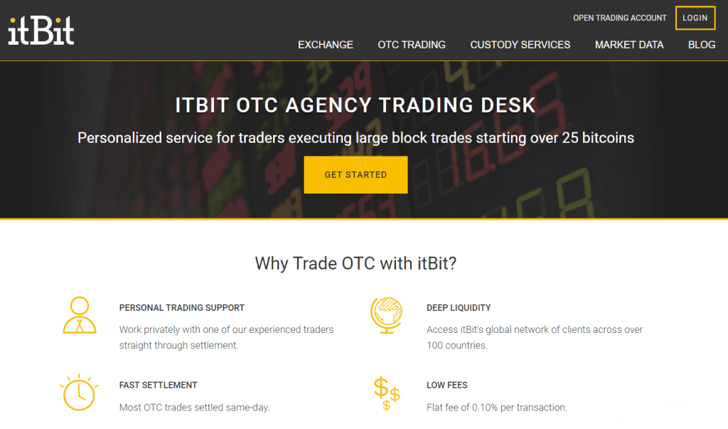 agência itBit OTC