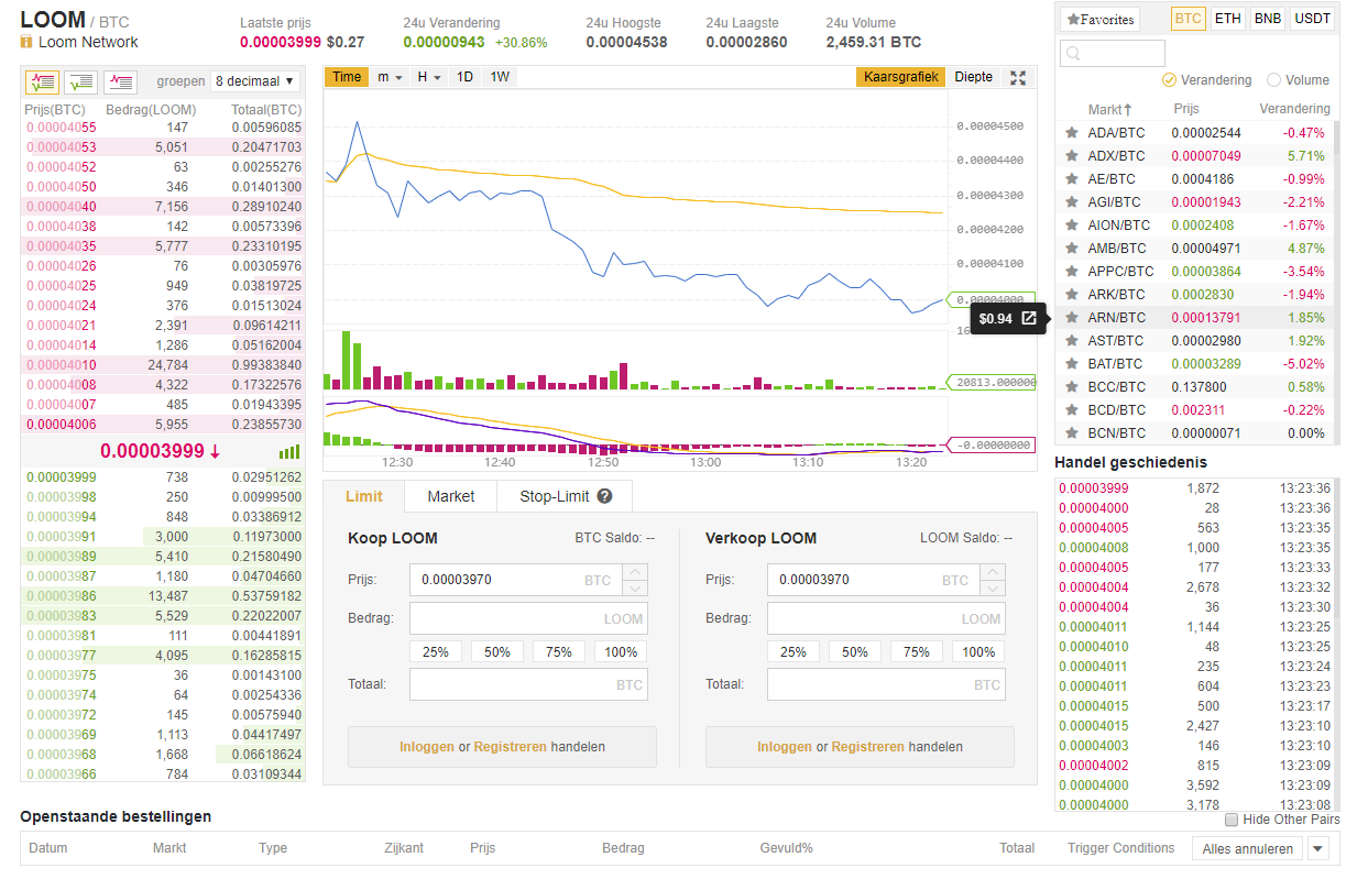 Obchodujte LOOM na Binance