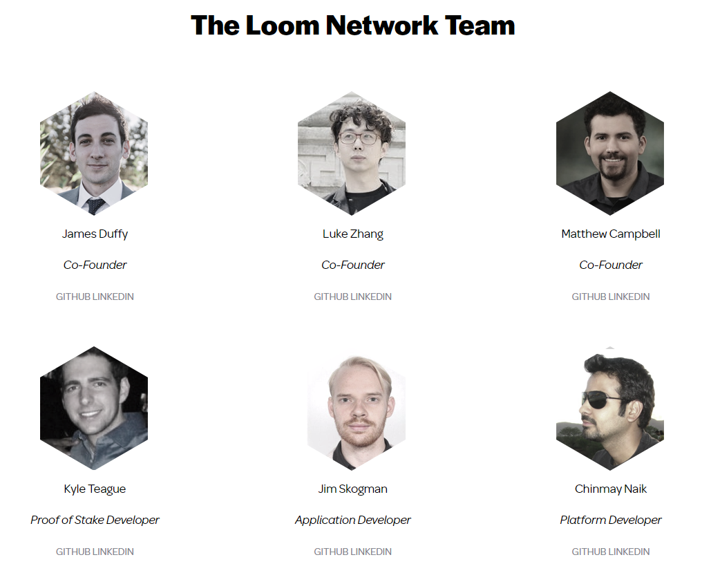Equipo de Loom Network