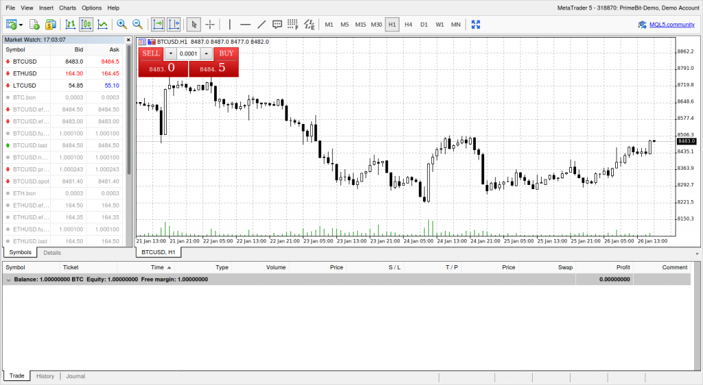 metatrader 5