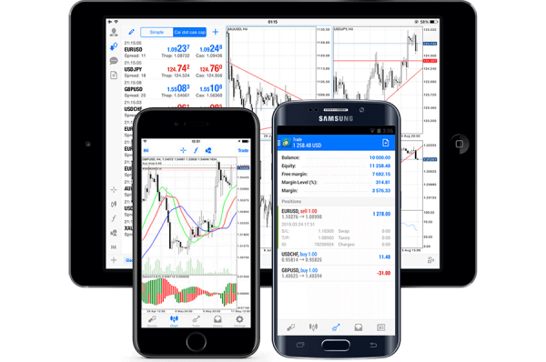 Análise da Thinkmarkets - negociação de criptografia com MT4