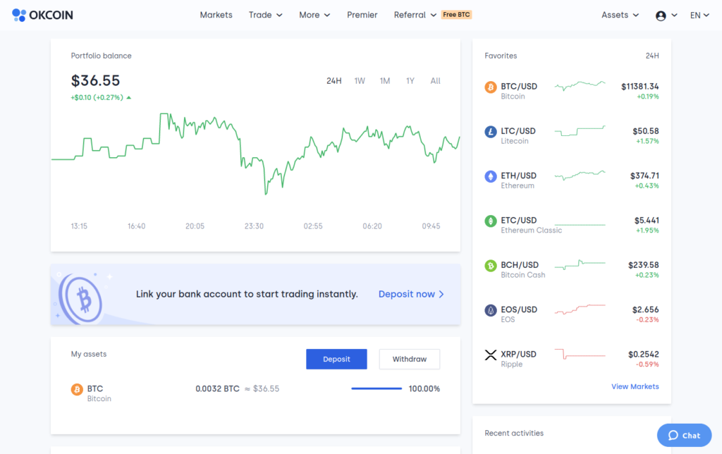 painel de revisão do okcoin