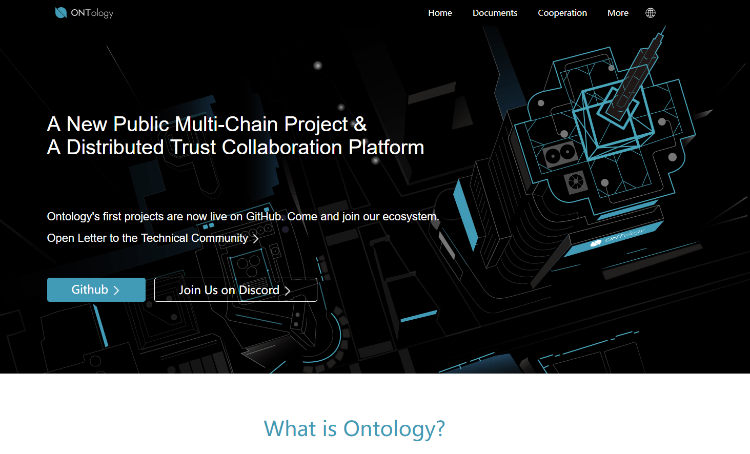 Nettsted for Ontology Network