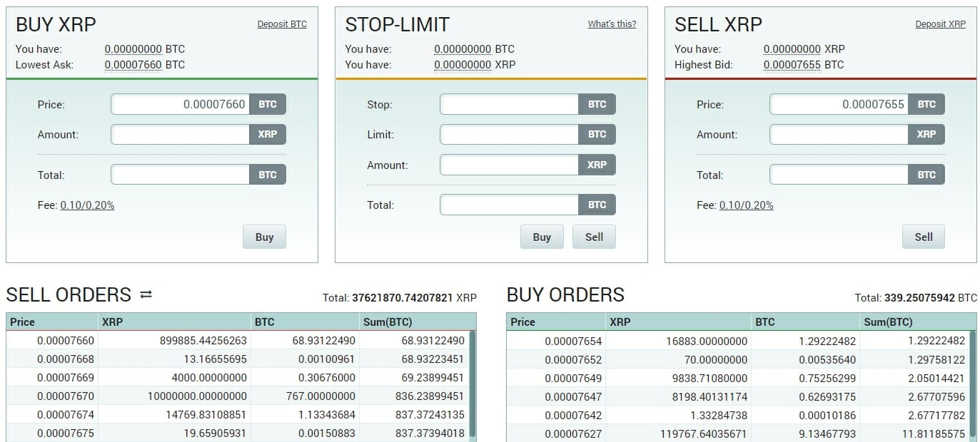 Compra y vende BTC en Poloniex