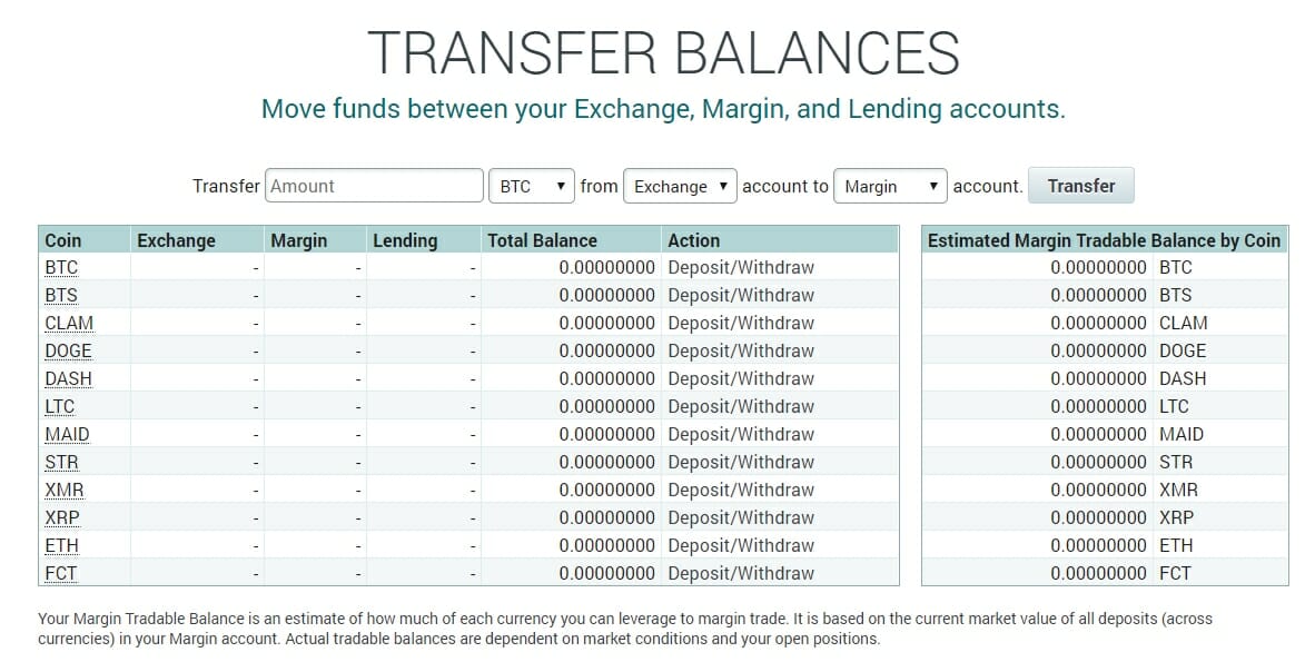 Saldos de transferencia de Poloniex