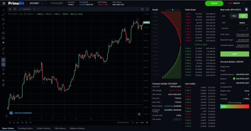 revisão primebit 2020 - webtrader