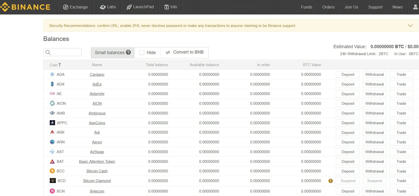 Binance balanse seksjon