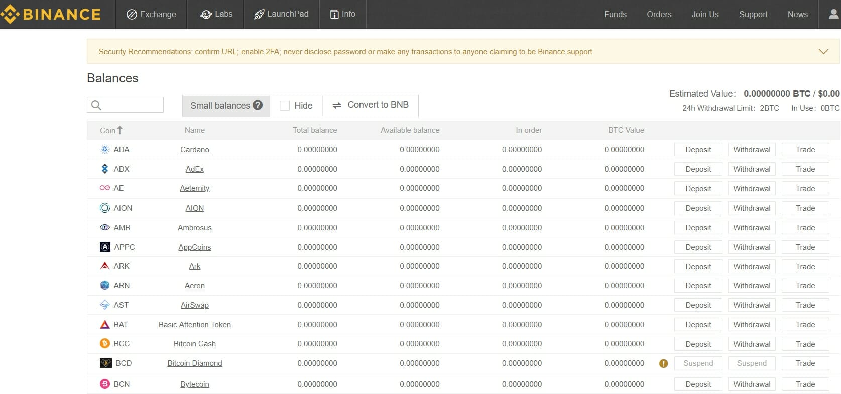 Sekcja salda Binance