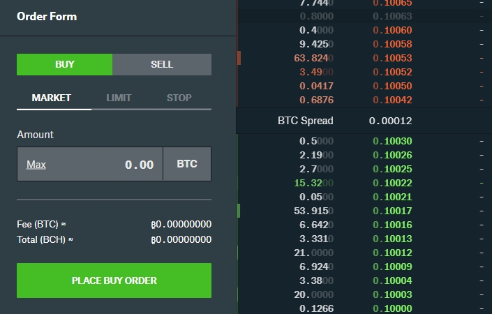 Kjøp BTC på Coinbase Pro (GDAX)