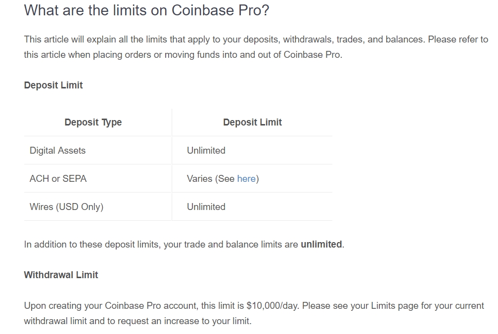 Coinbase Pro (GDAX) grenser