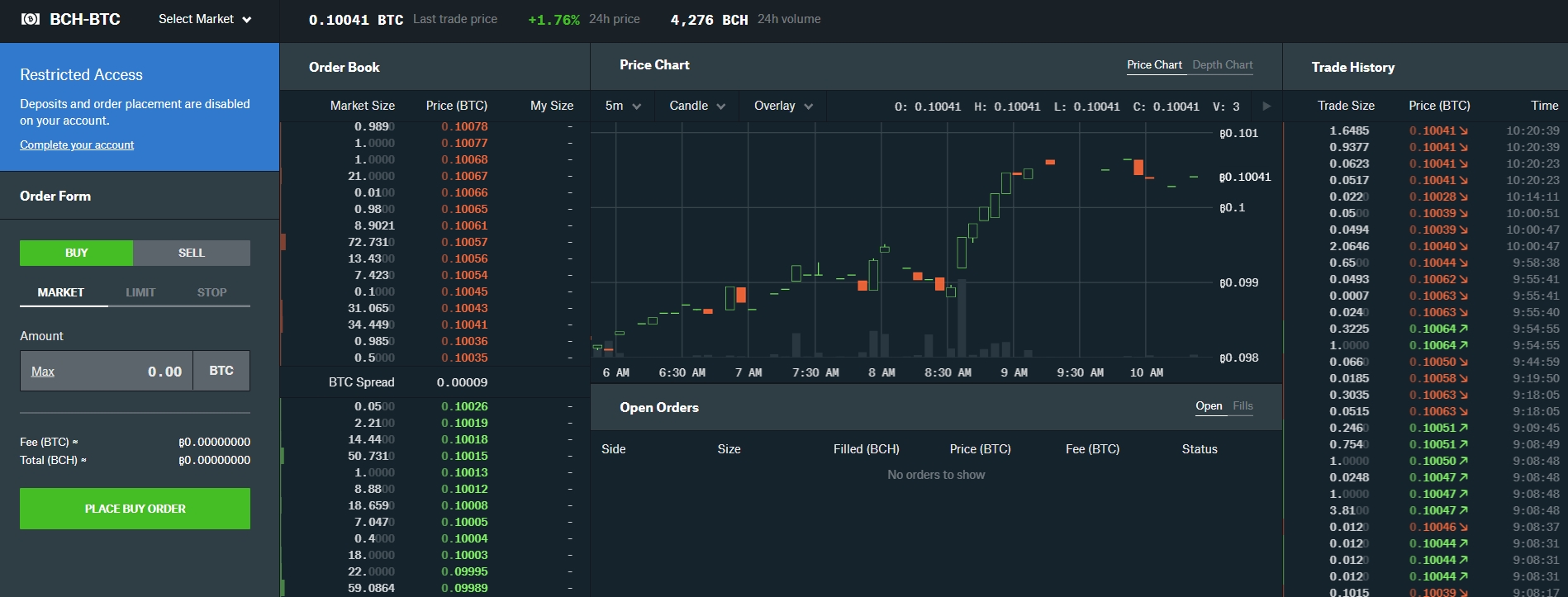 Coinbase Pro (GDAX) handelsplattform