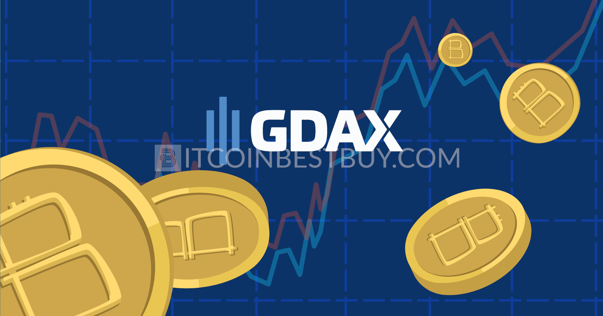 Gjennomgå GDAX bitcoin exchange