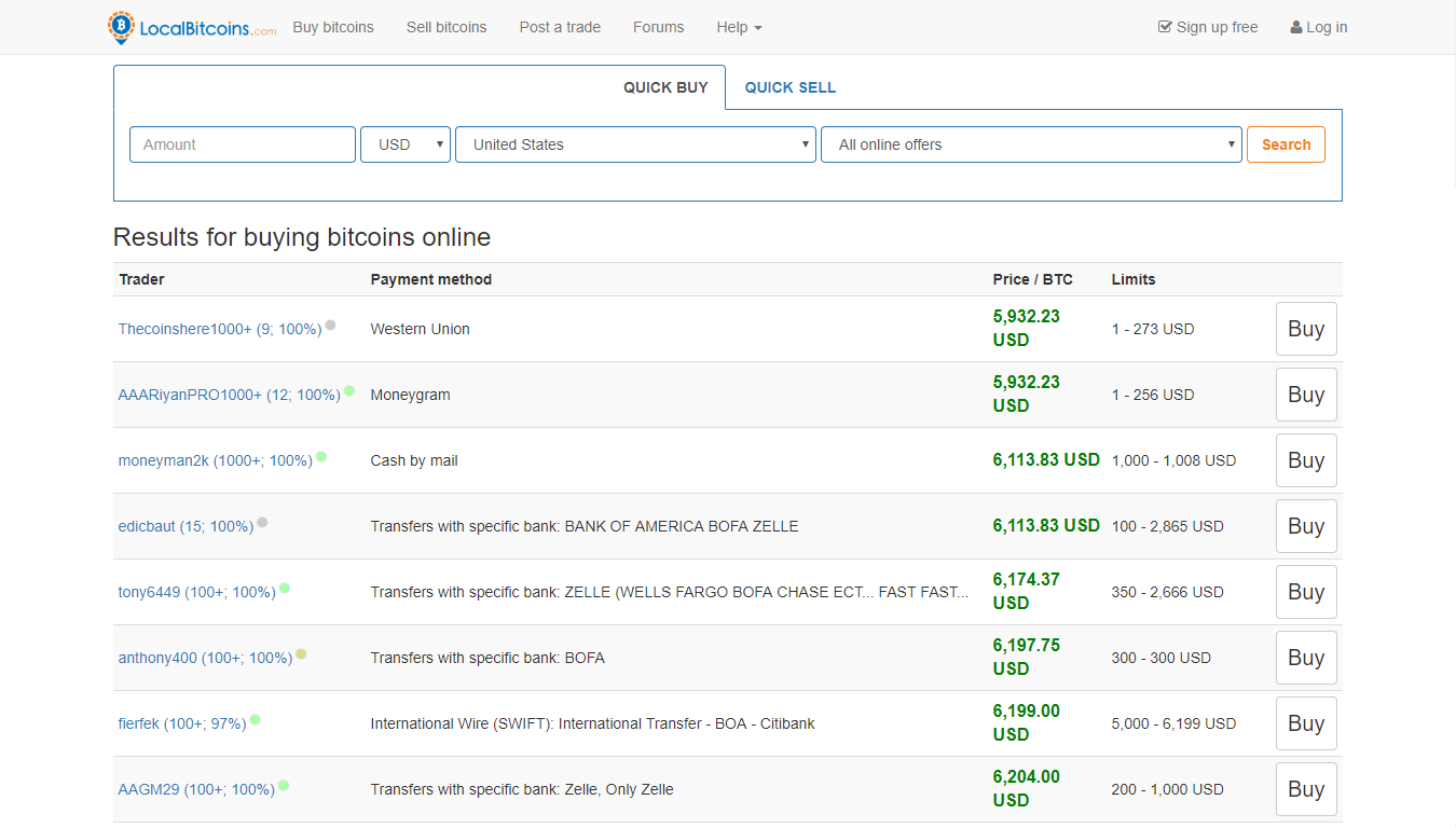 Compra rápida con LocalBitcoins