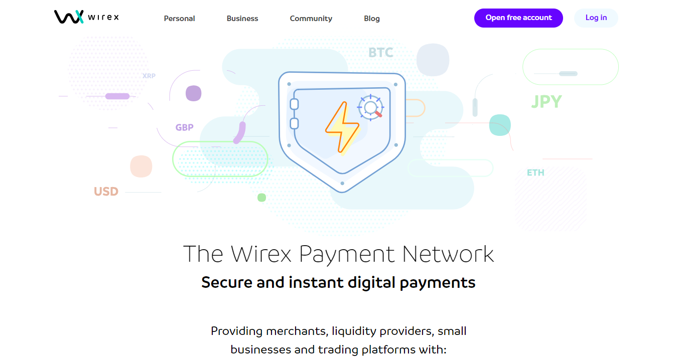 Wirex betalingsnetwerk