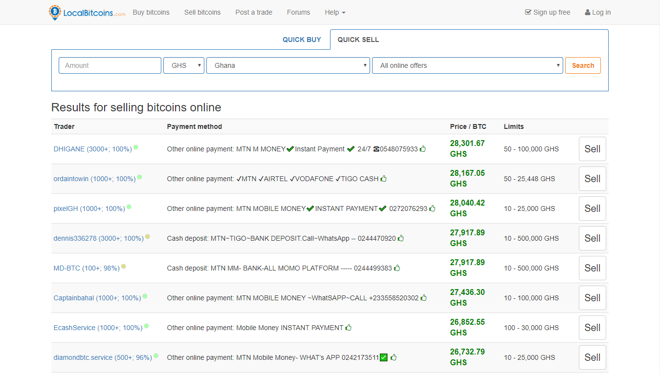 Predávajte BTC za LocalBitcoiny v Ghane