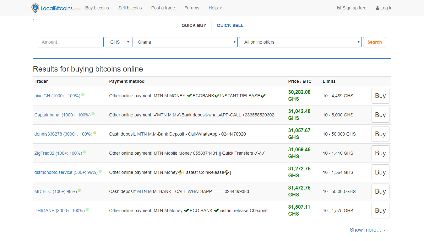 LocalBitcoins v Ghane