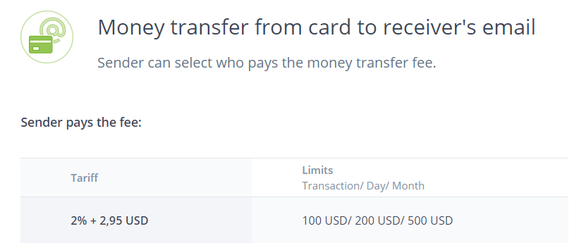 Transferencia de dinero de la tarjeta al correo electrónico del destinatario con LiqPay