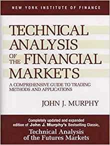 Teknisk analys av finansmarknaderna