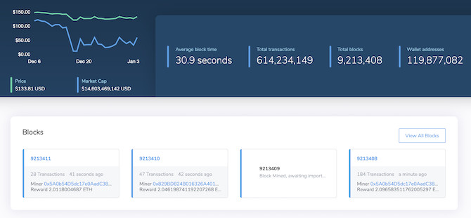 Blockscout以太资源管理器