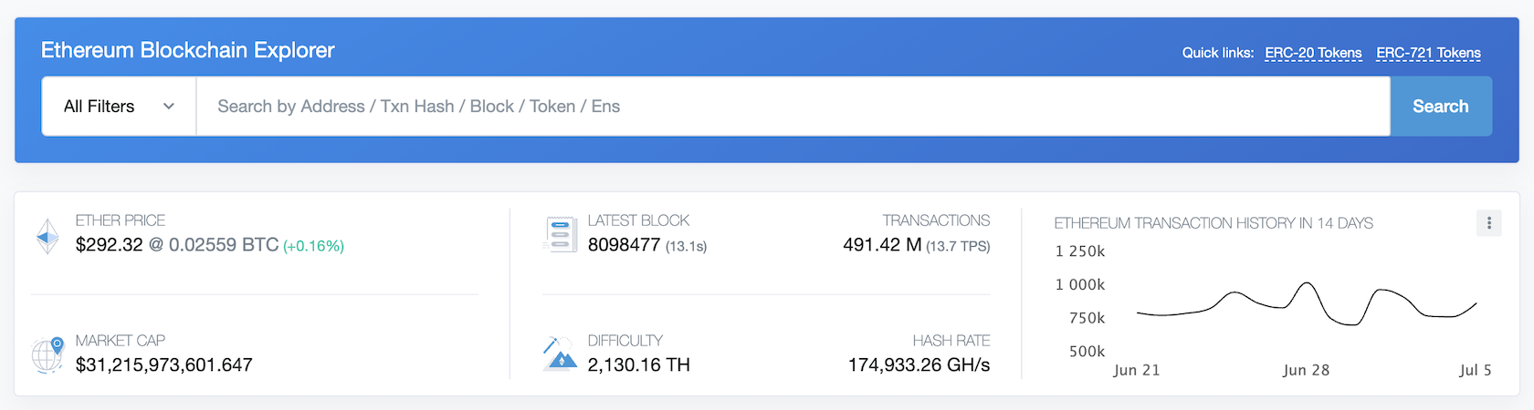 Etherscan-hjemmesiden