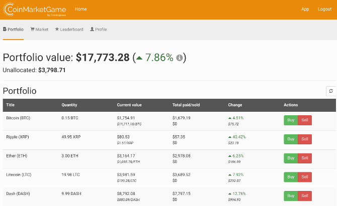 bitcoin kryptovaluta trading simulatorer coinmarketgame