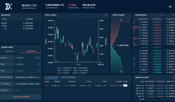 intercambio de bloque de blocknet DX