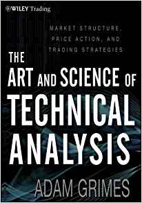 Konsten och vetenskapen för teknisk analys