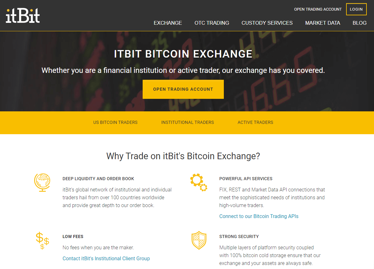 itBit交易平台