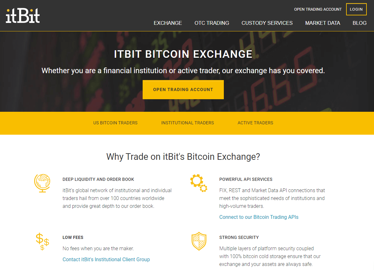 platforma výmeny itBit