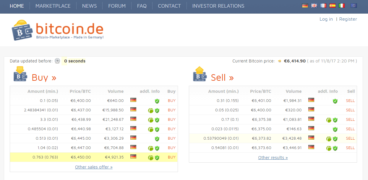 在Bitcoin.de上订购BTC