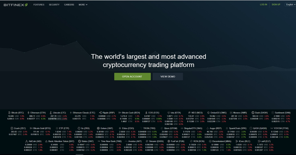 Bitfinex Cryptocurrency Exchange