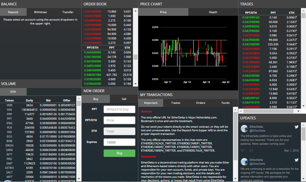 Etherdelta DEX