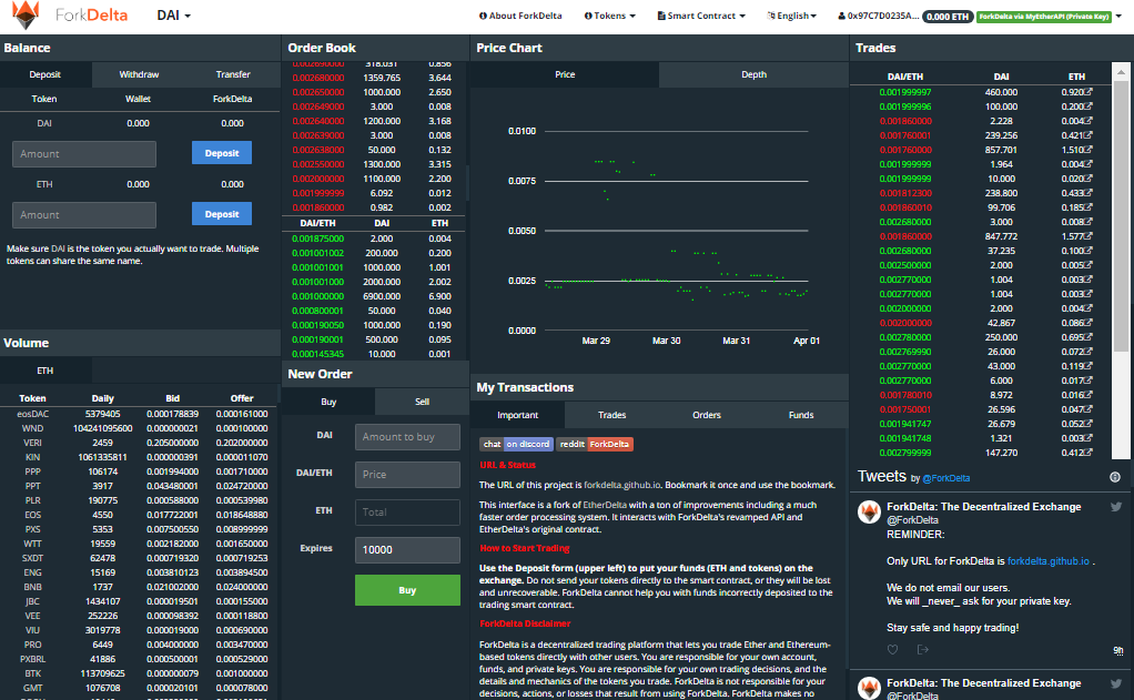 Forkdelta DEX