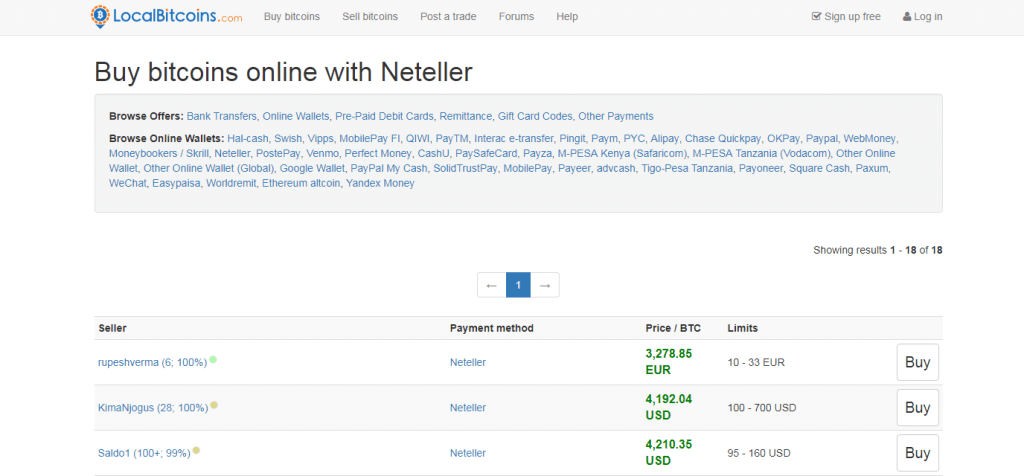 NETELLER在LocalBitcoins上的付款方式