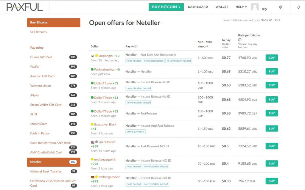 在Paxful用NETELLER购买BTC