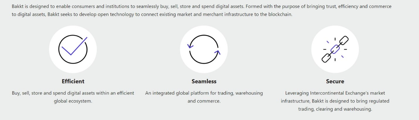 Bakkt