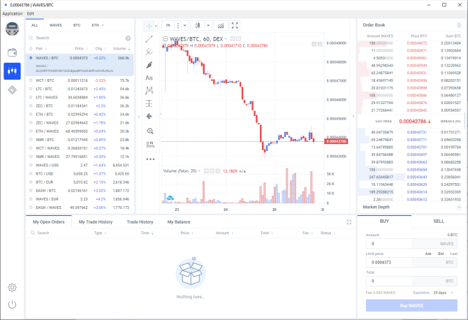 vlny platforma vlny dex