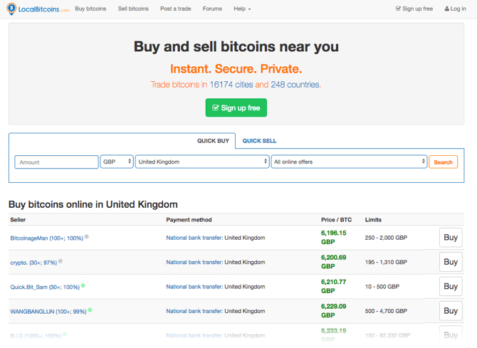 kryptoutbyte lokala bitcoins