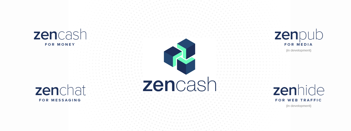 Zencash User Identity Systems